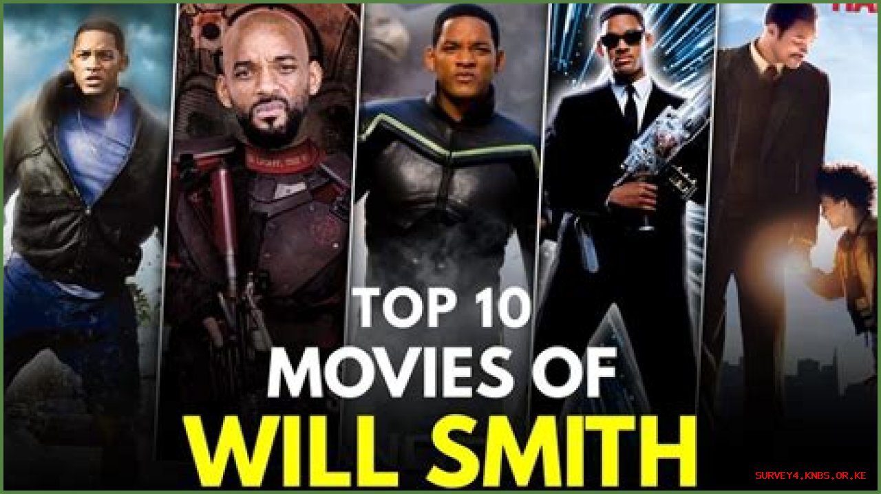 Discovering Will Smith's Age: The Journey Of An Icon