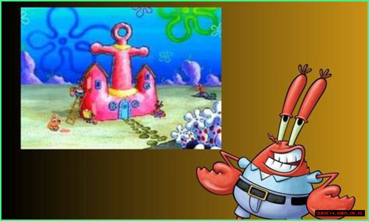 Exploring The Iconic Cast For SpongeBob SquarePants