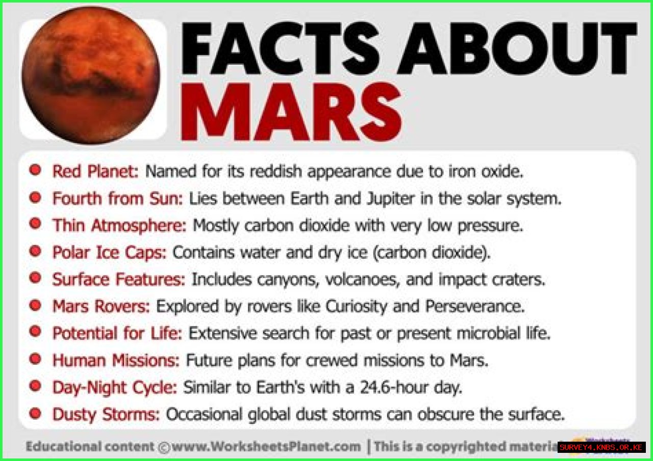 Exploring The Red Planet: Fascinating Facts About Mars