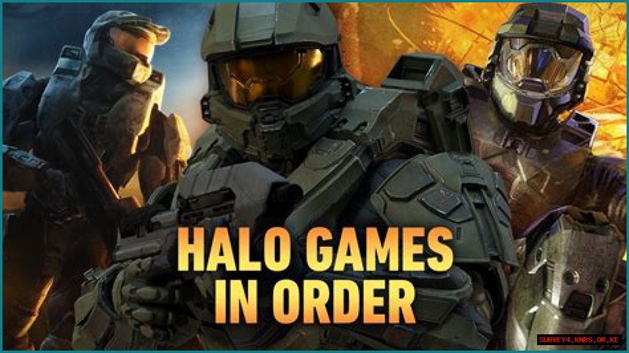 Unraveling The Halo Order To Play: A Comprehensive Guide