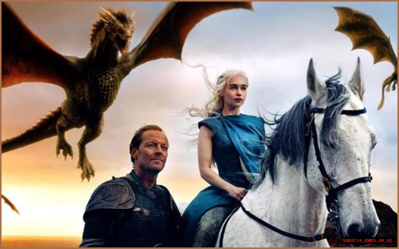 Unveiling The Mystique: Daenerys Targaryen's Dragons And Their Names